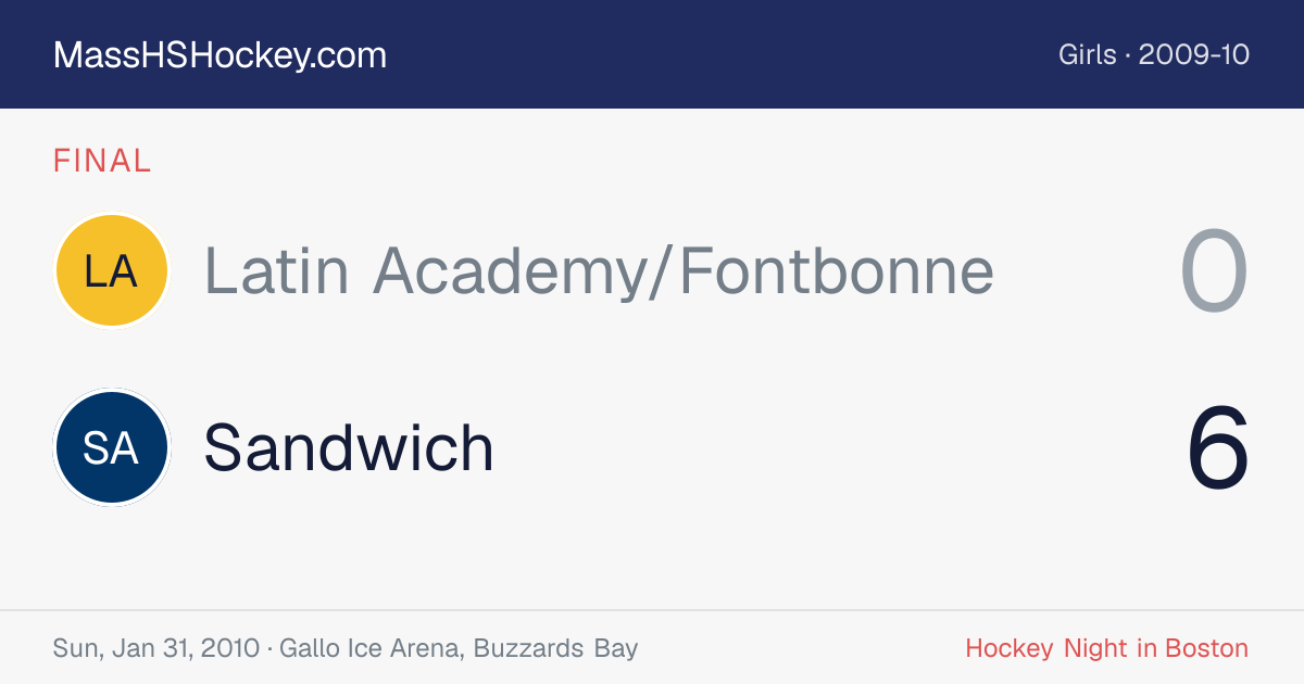 Latin Academy/Fontbonne at Sandwich score card