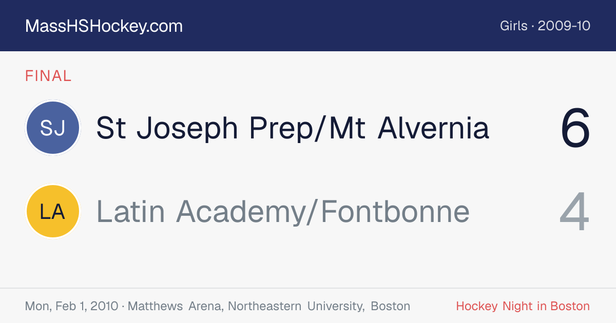 St Joseph Prep/Mt Alvernia at Latin Academy/Fontbonne score card