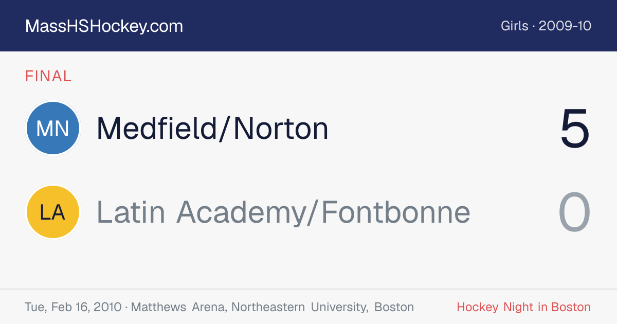 Medfield/Norton at Latin Academy/Fontbonne score card
