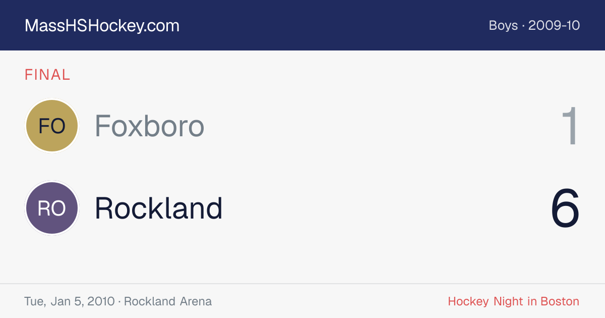 Foxboro at Rockland score card