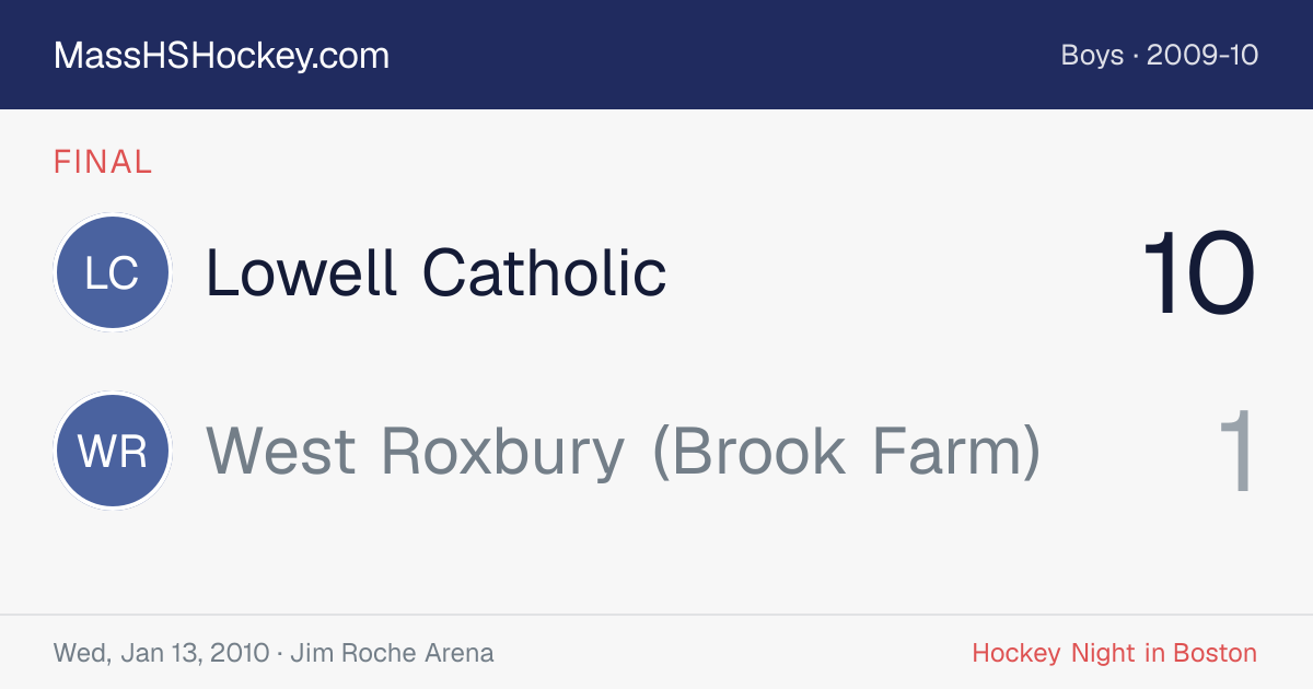 Lowell Catholic at West Roxbury (Brook Farm) score card