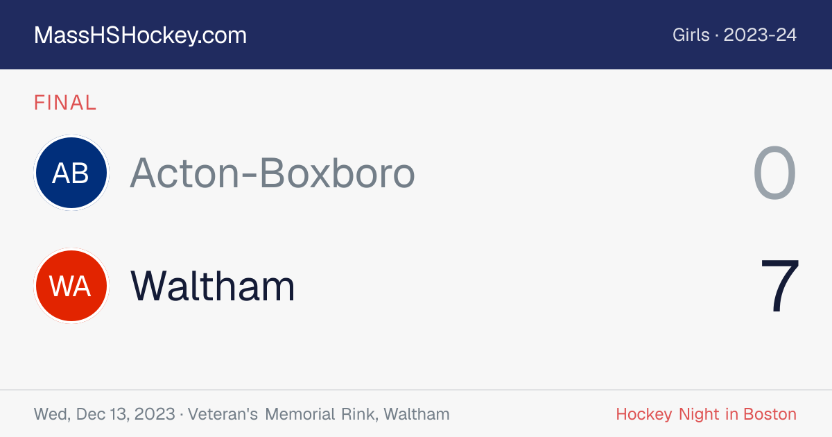 Acton-Boxboro at Waltham score card