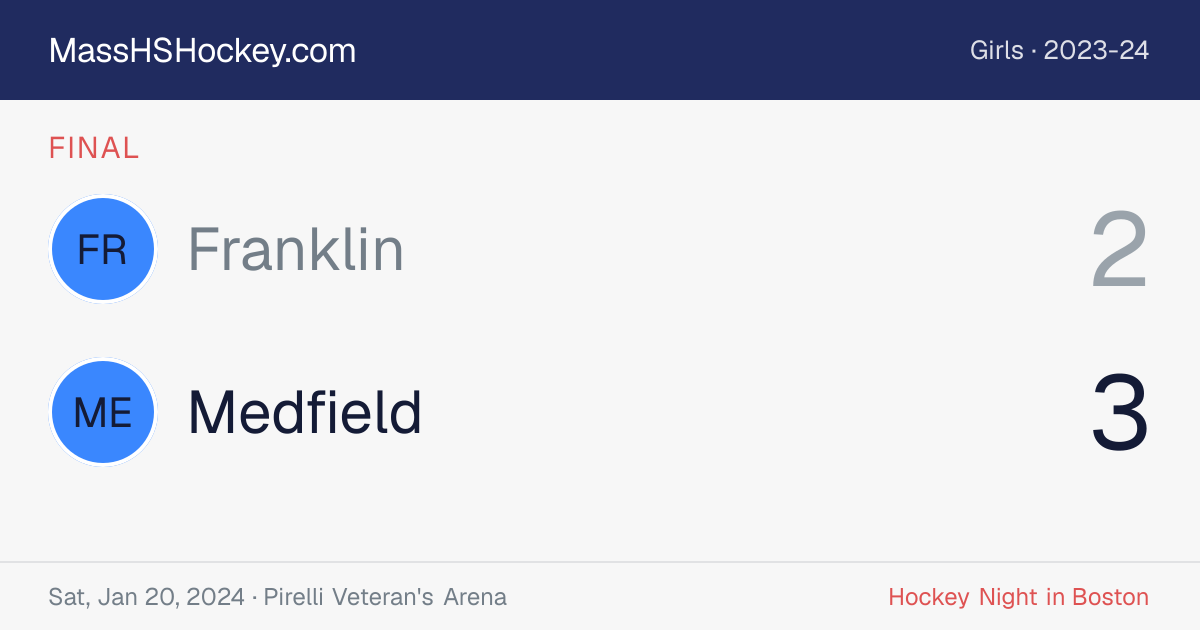 Franklin at Medfield score card
