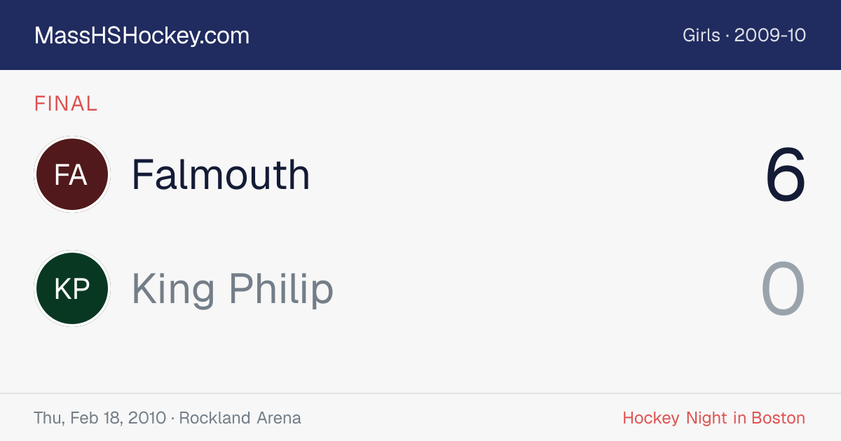 Falmouth at King Philip score card