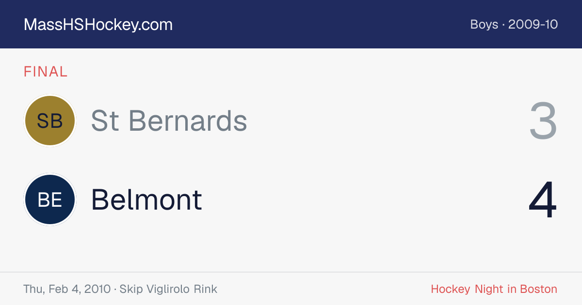 St Bernards at Belmont score card