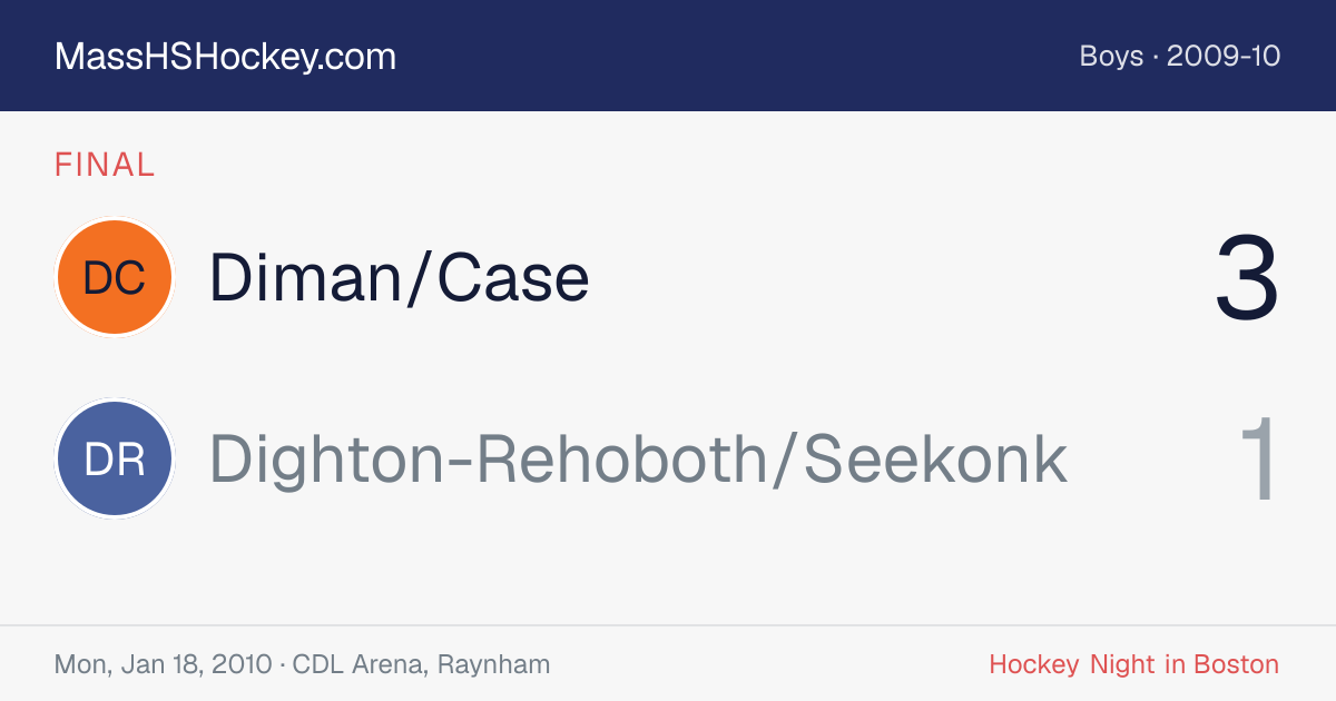 Diman/Case at Dighton-Rehoboth/Seekonk score card