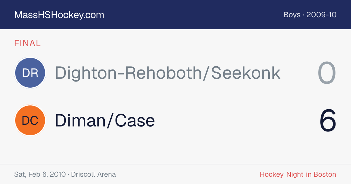 Dighton-Rehoboth/Seekonk at Diman/Case score card