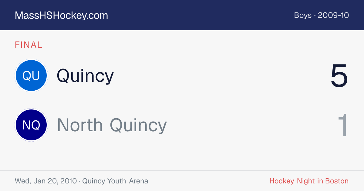 Quincy at North Quincy score card