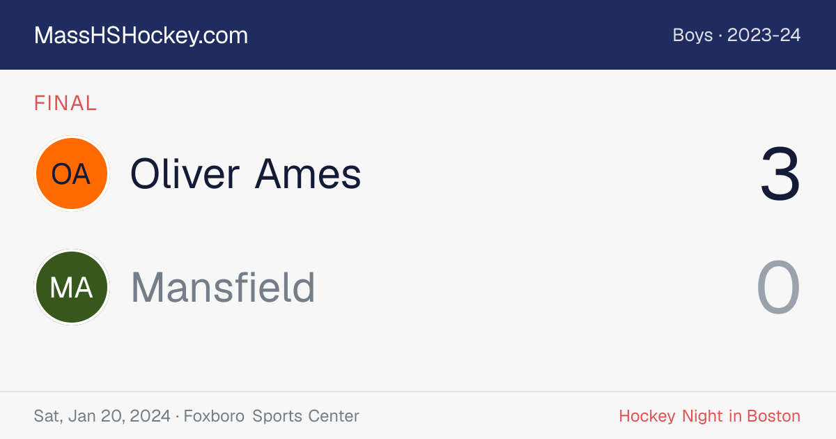 Oliver Ames at Mansfield score card