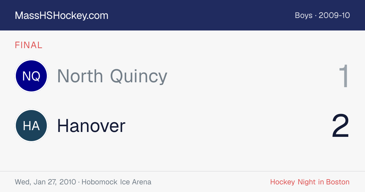 North Quincy at Hanover score card