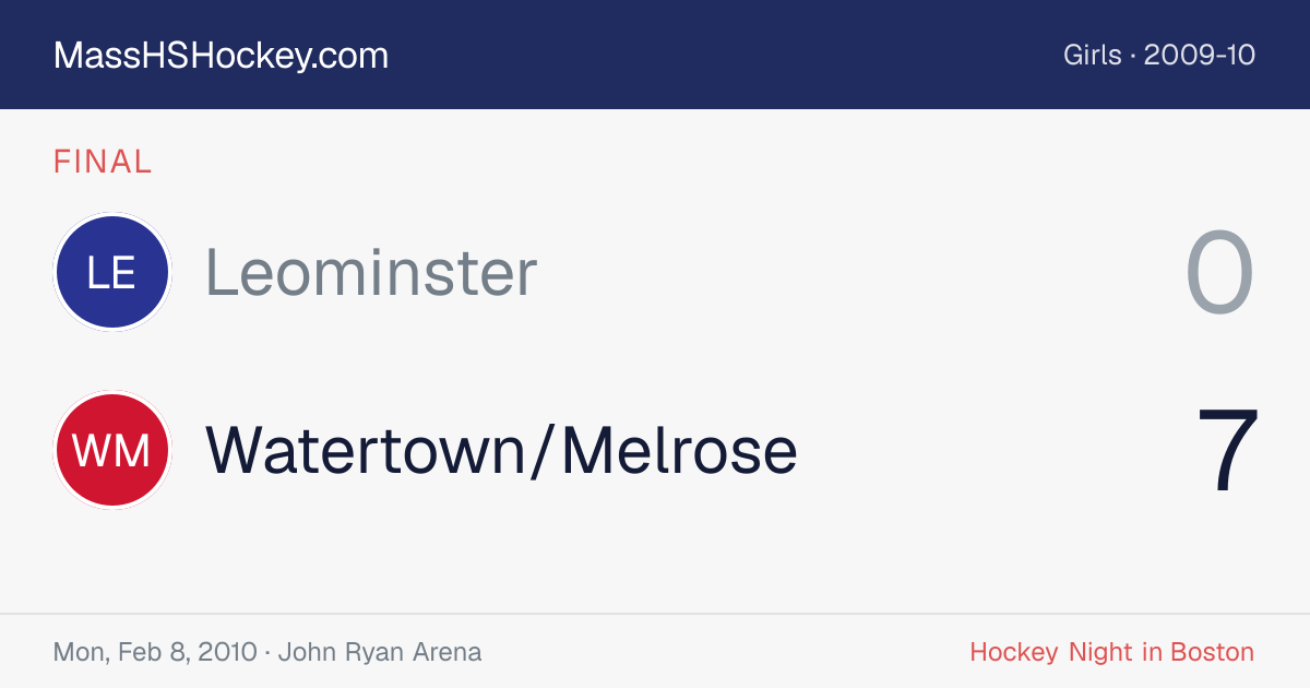 Leominster at Watertown/Melrose score card