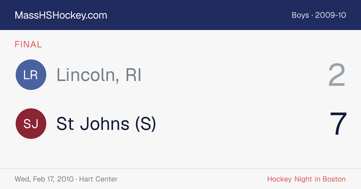 Lincoln, RI at St Johns (S) score card