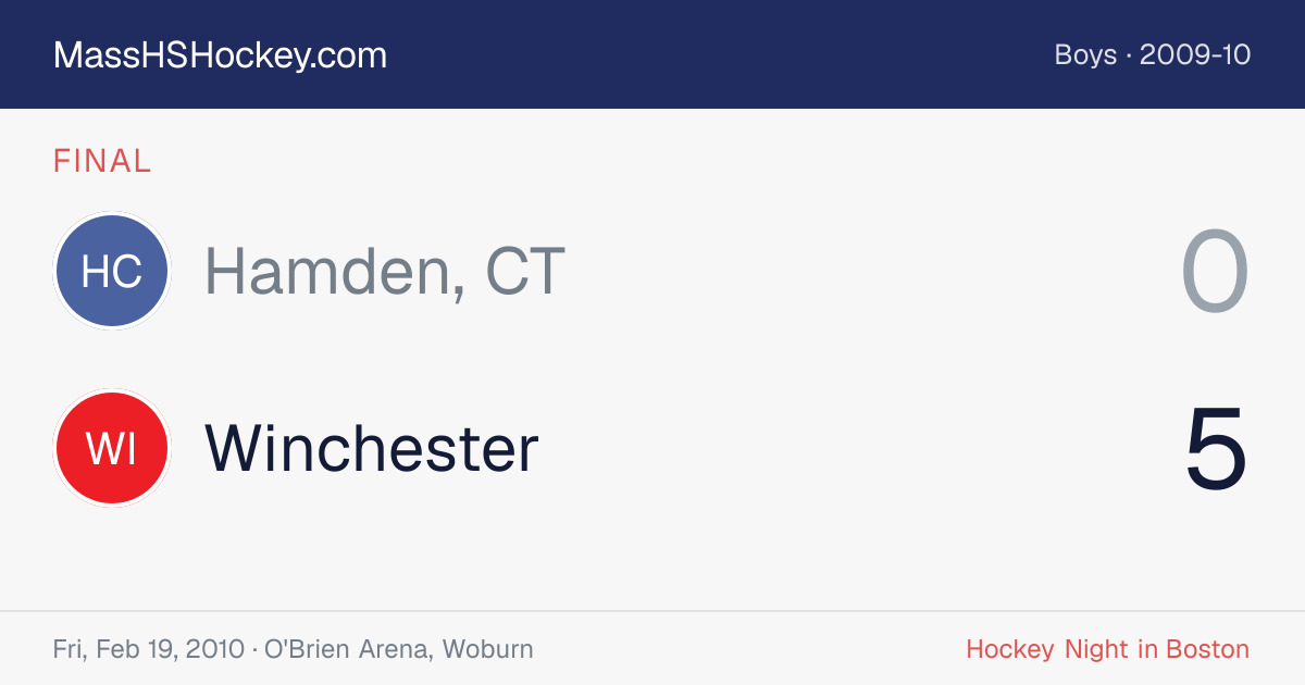 Hamden, CT at Winchester score card