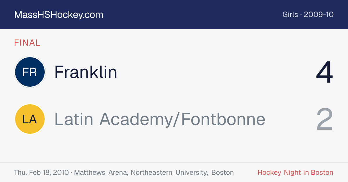 Franklin at Latin Academy/Fontbonne score card