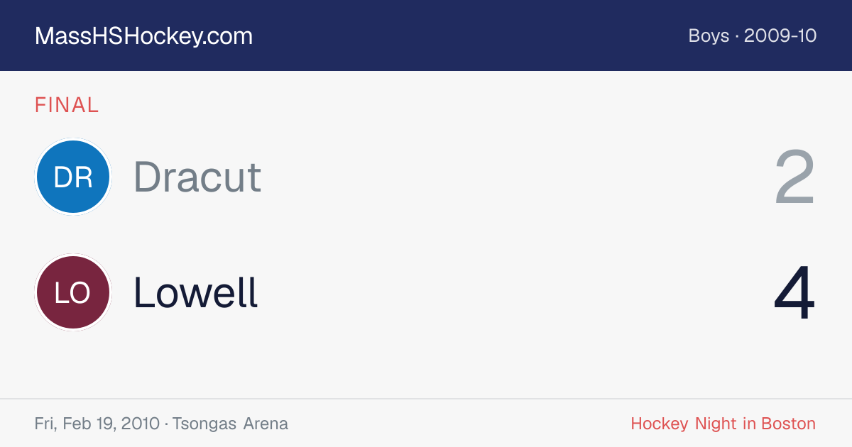 Dracut at Lowell score card