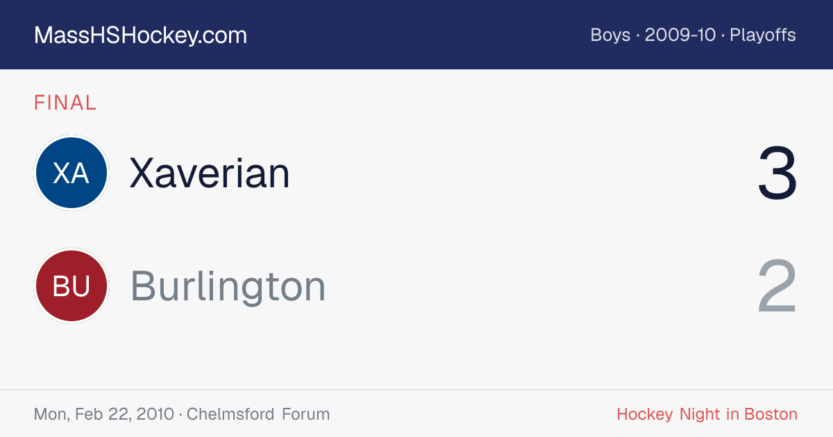 Xaverian at Burlington score card