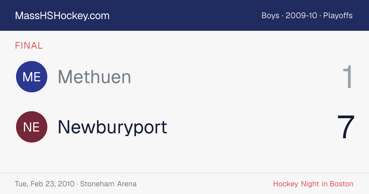 Methuen at Newburyport score card