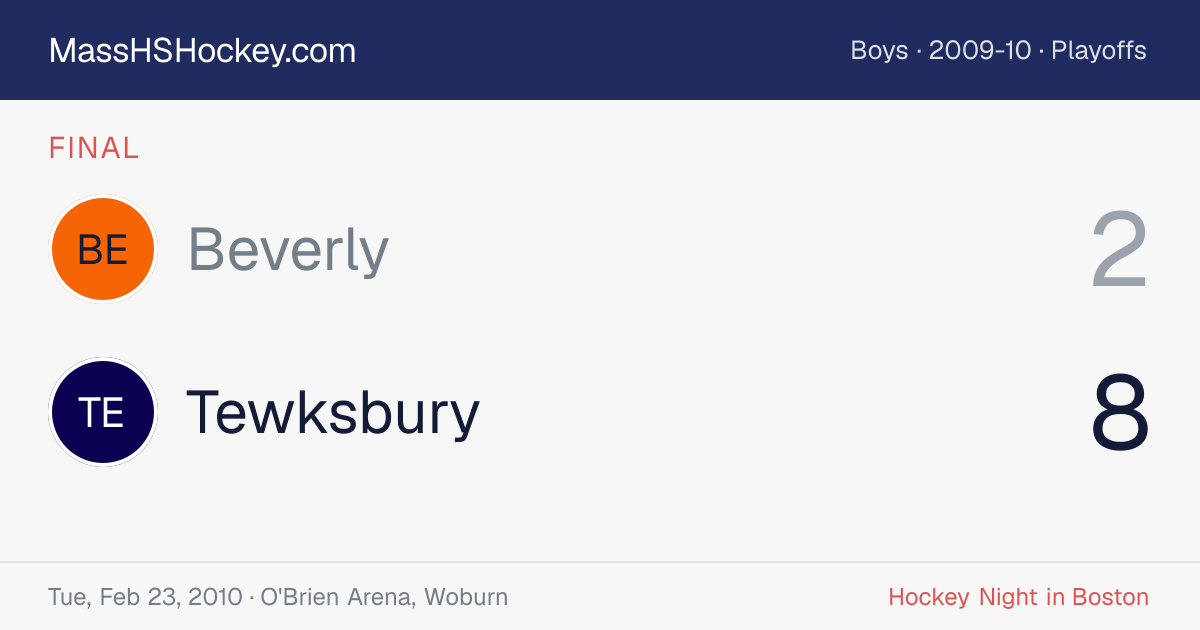 Beverly at Tewksbury score card