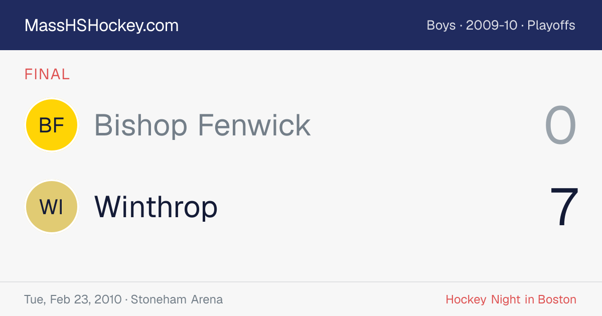 Bishop Fenwick at Winthrop score card