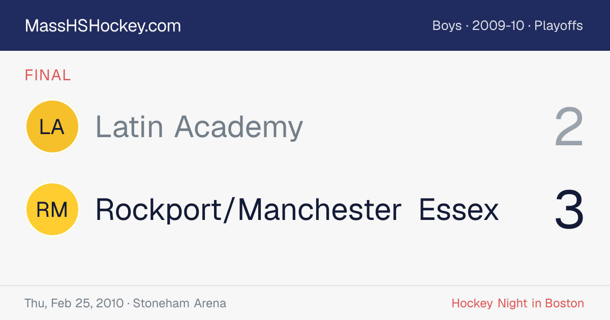 Latin Academy at Rockport/Manchester Essex score card