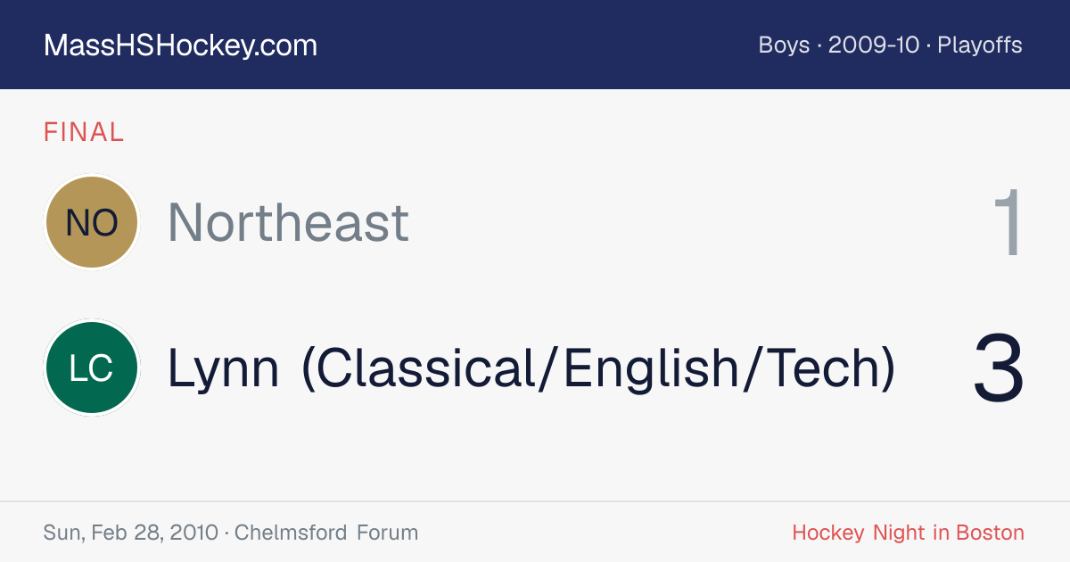 Northeast at Lynn (Classical/English/Tech) score card