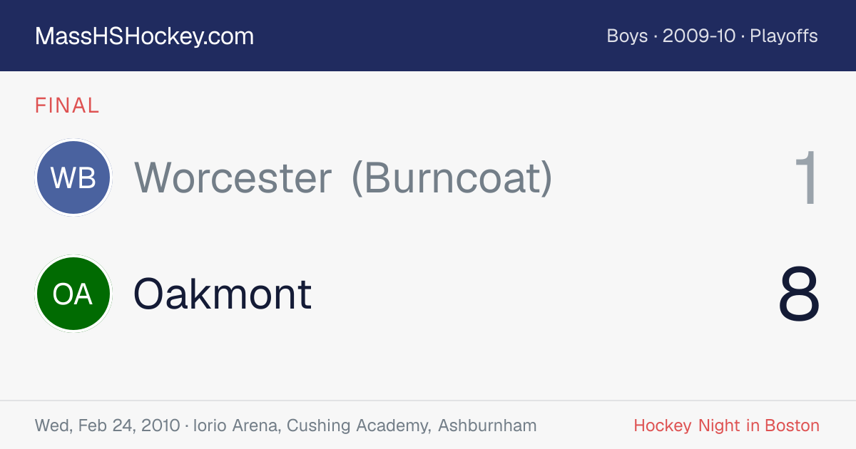 Worcester (Burncoat) at Oakmont score card