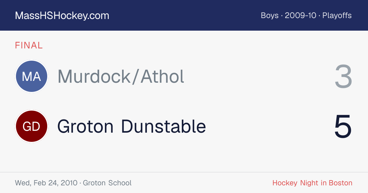Murdock/Athol at Groton Dunstable score card