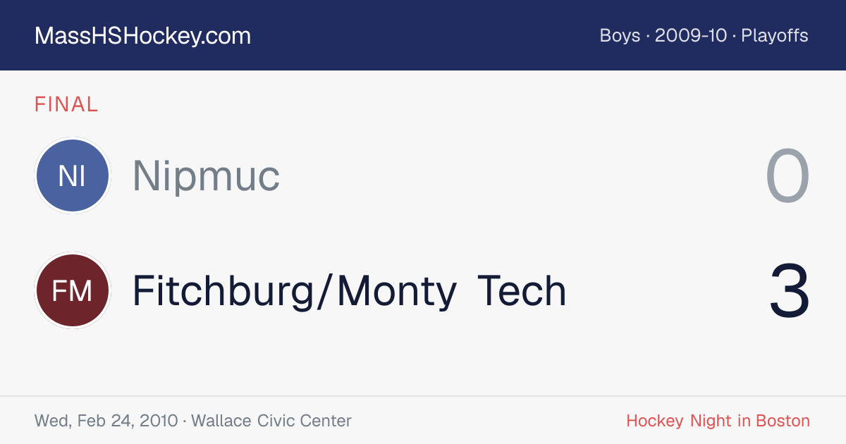 Nipmuc at Fitchburg/Monty Tech score card