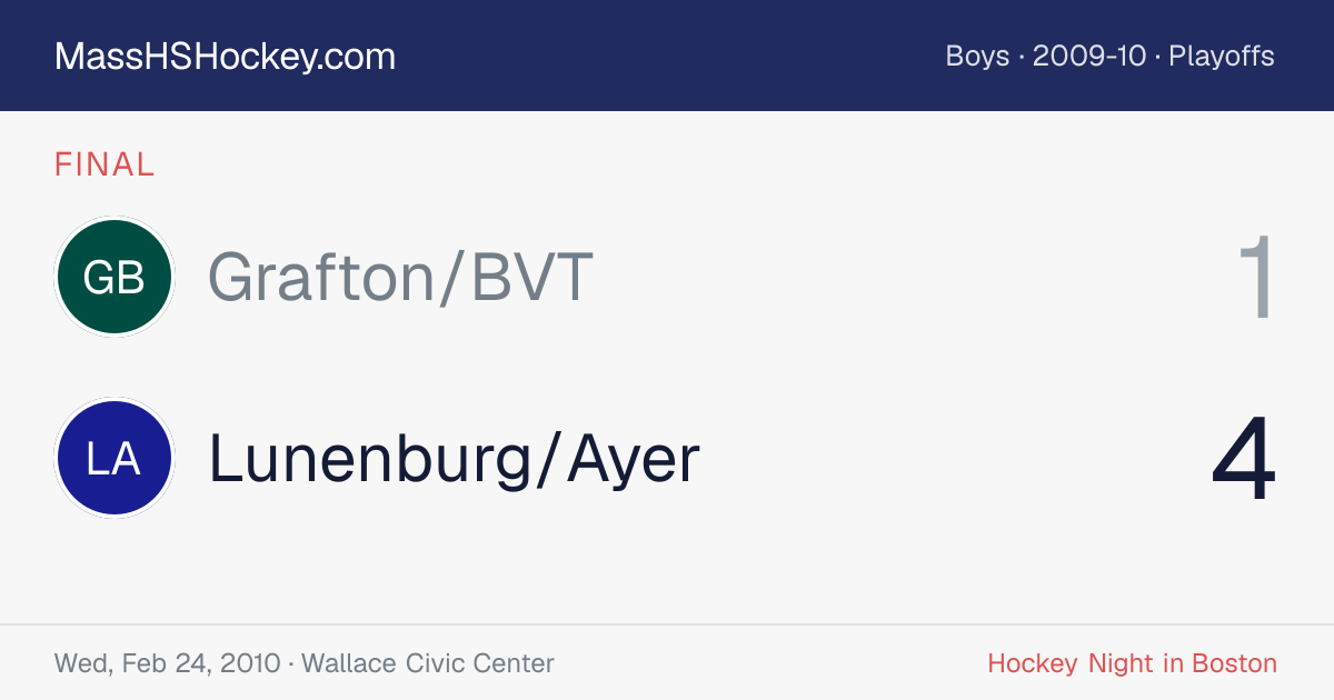 Grafton/BVT at Lunenburg/Ayer score card