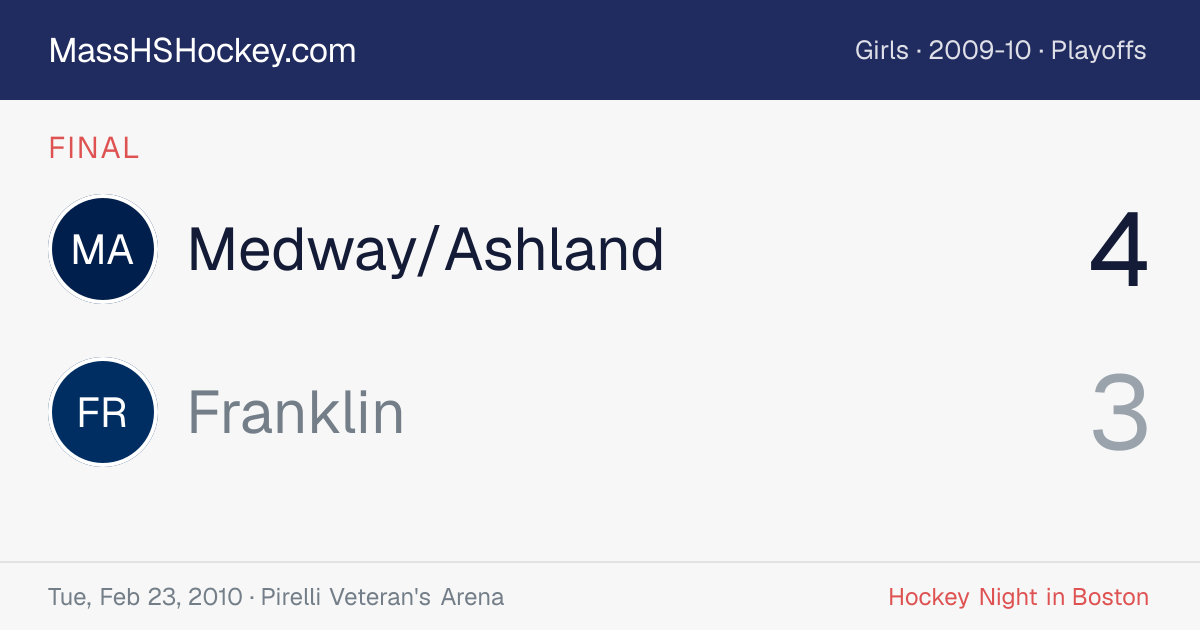 Medway/Ashland at Franklin score card
