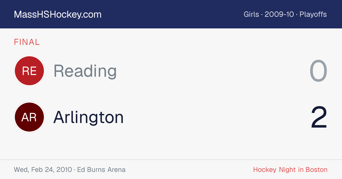 Reading at Arlington score card
