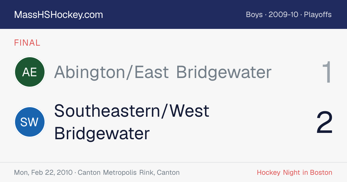 Abington/East Bridgewater at Southeastern/West Bridgewater score card
