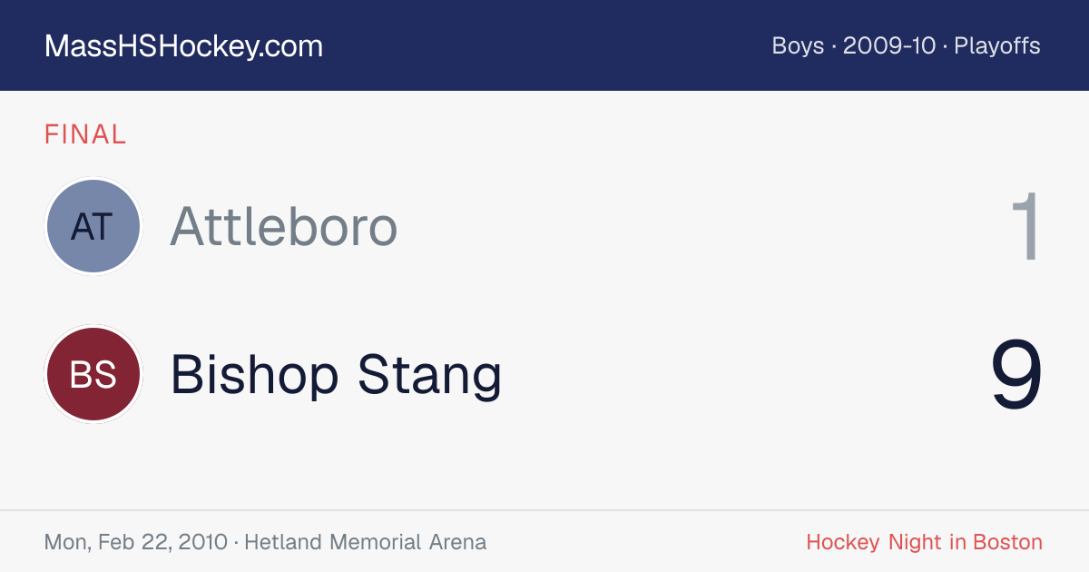 Attleboro at Bishop Stang score card