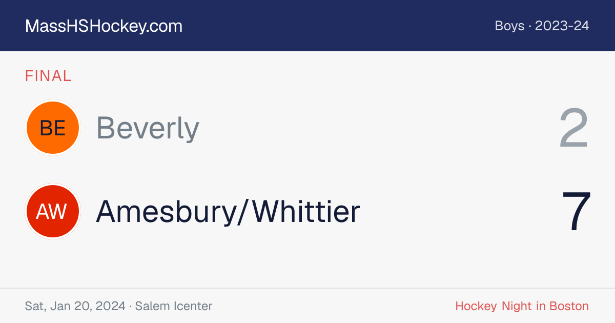 Beverly at Amesbury/Whittier score card