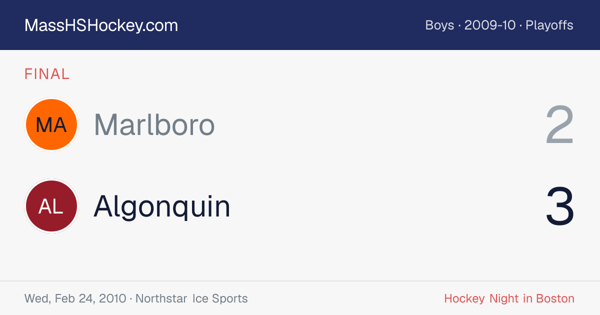 Marlboro at Algonquin score card