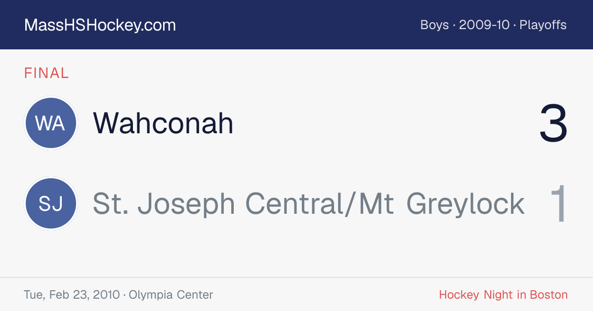 Wahconah at St. Joseph Central/Mt Greylock score card