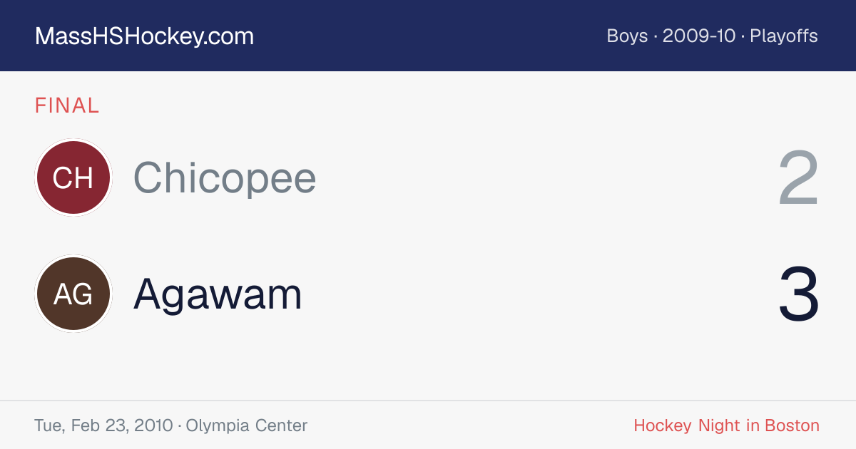 Chicopee at Agawam score card