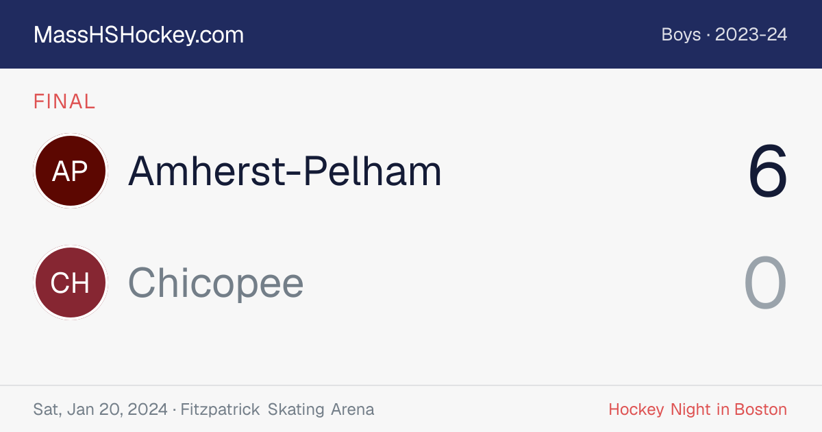 Amherst-Pelham at Chicopee score card