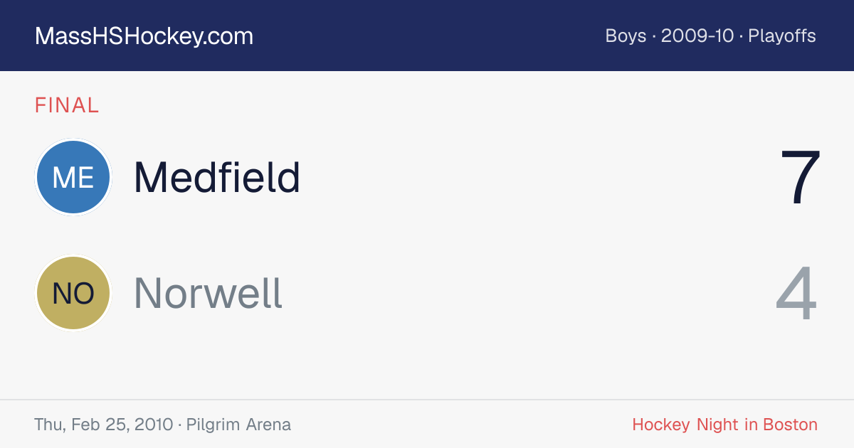 Medfield at Norwell score card
