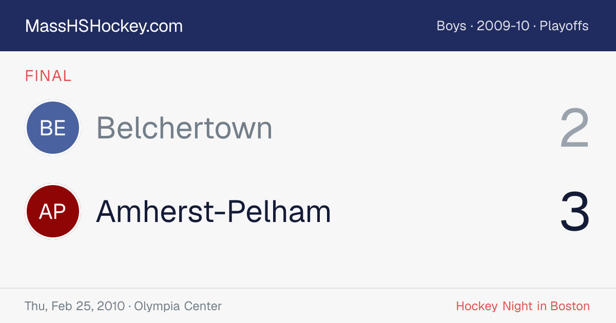 Belchertown at Amherst-Pelham score card