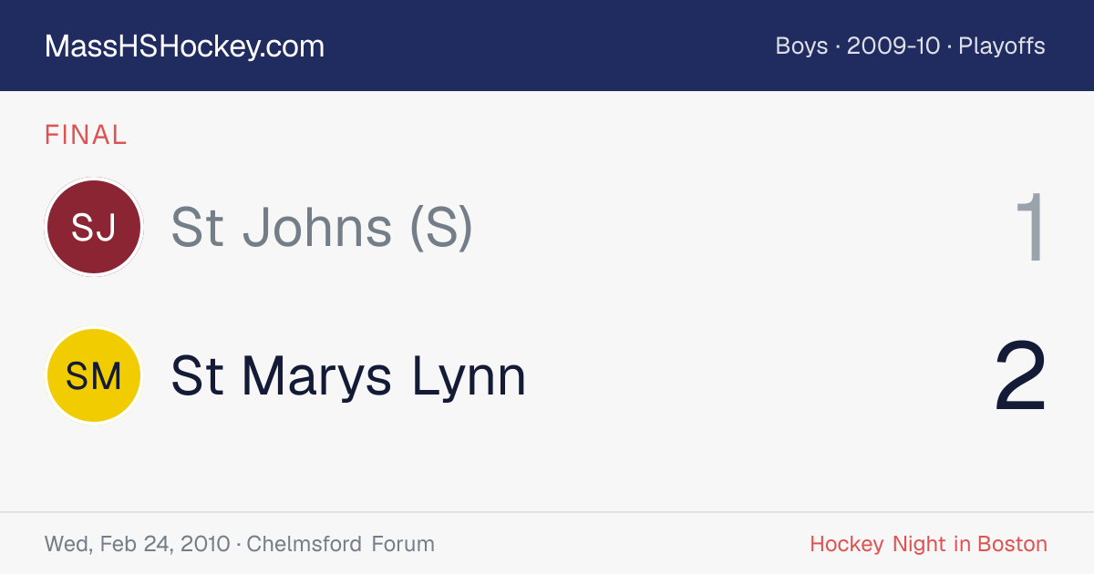 St Johns (S) at St Marys Lynn score card
