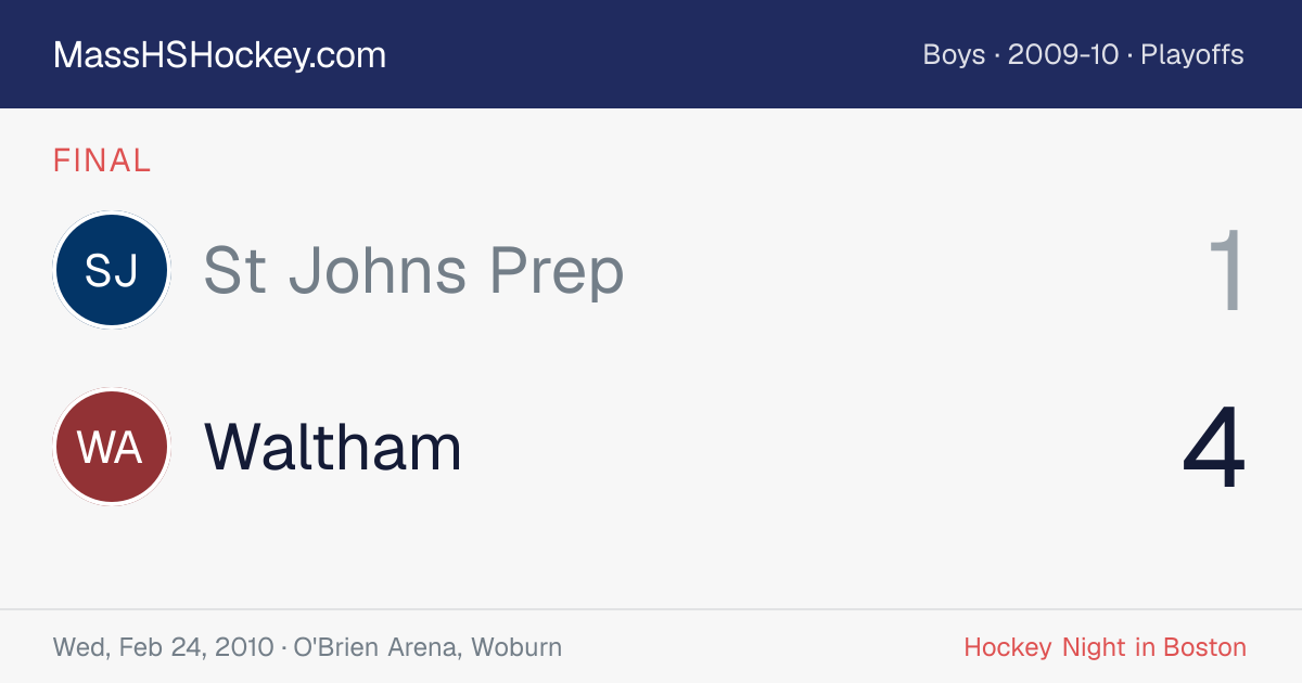 St Johns Prep at Waltham score card