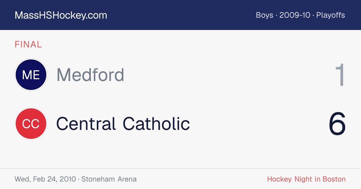 Medford at Central Catholic score card