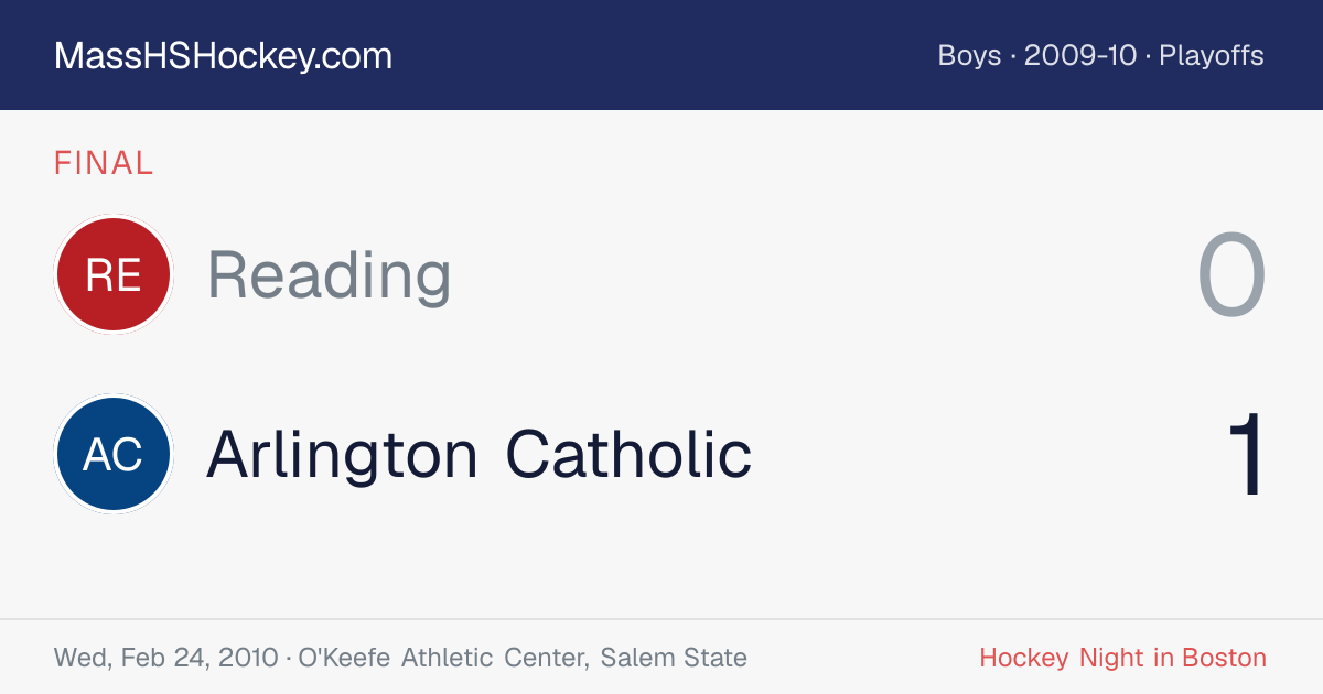 Reading at Arlington Catholic score card