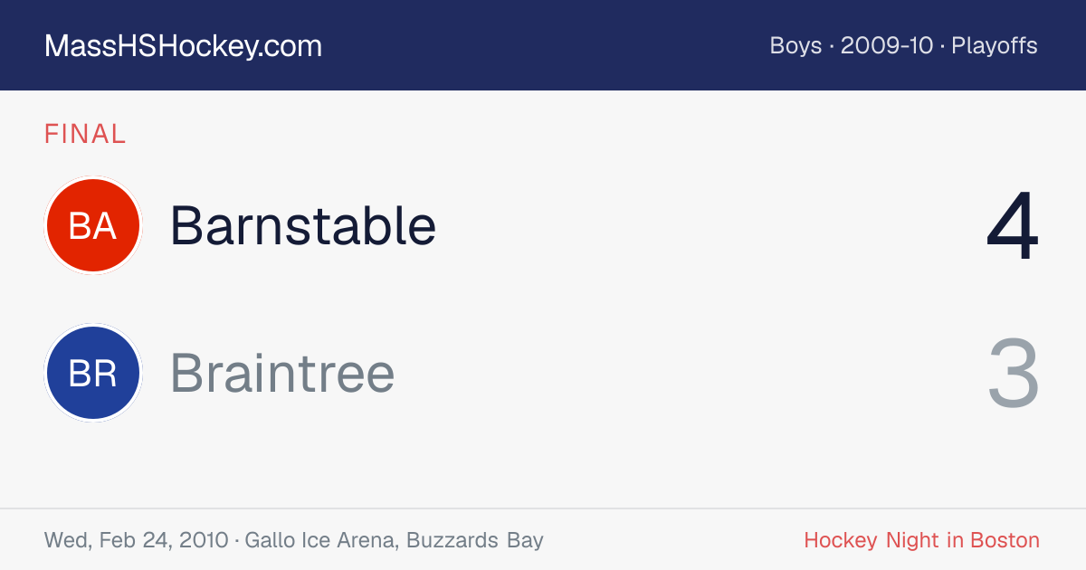 Barnstable at Braintree score card