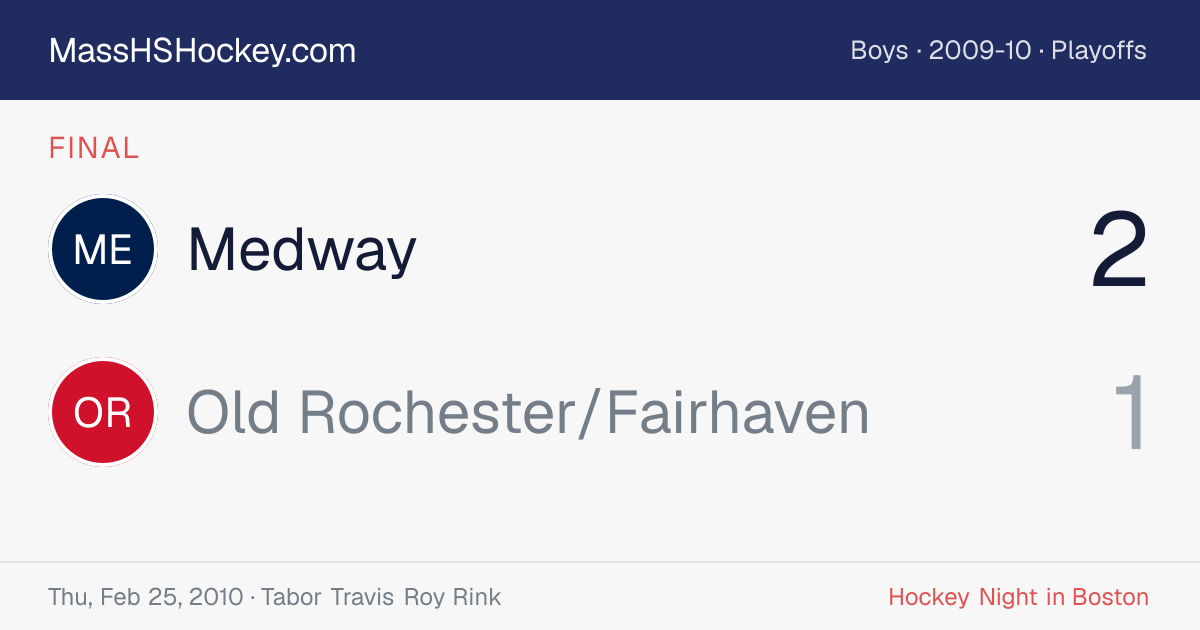 Medway at Old Rochester/Fairhaven score card