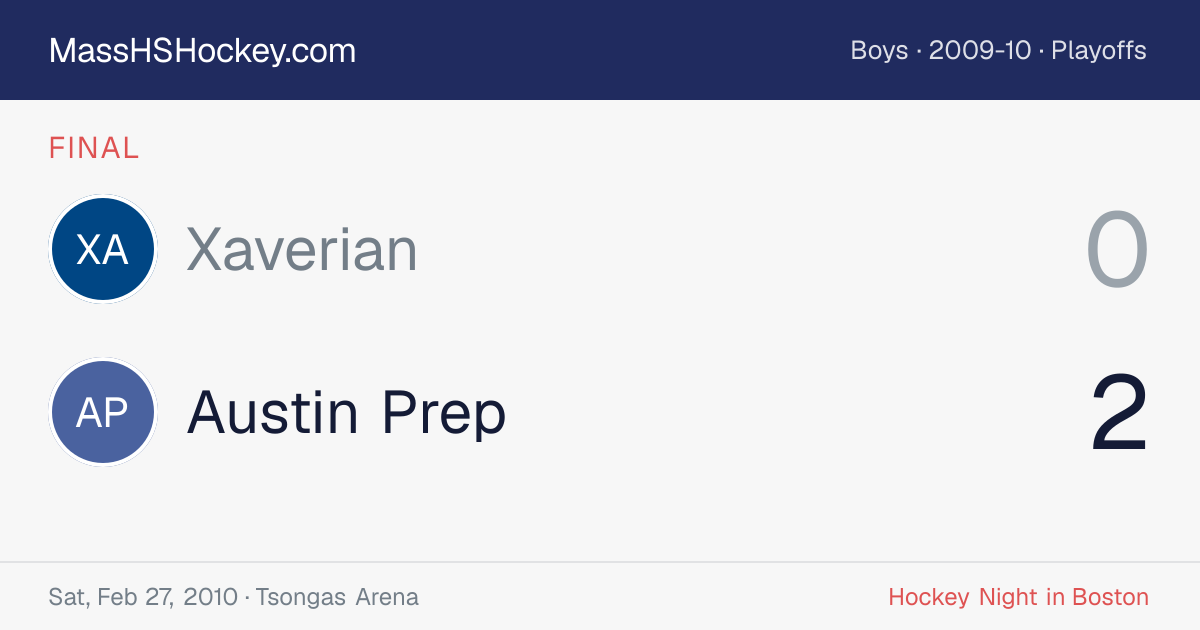 Xaverian at Austin Prep score card