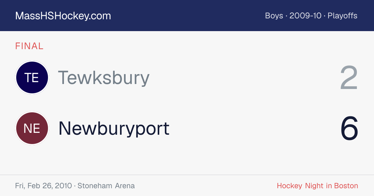 Tewksbury at Newburyport score card