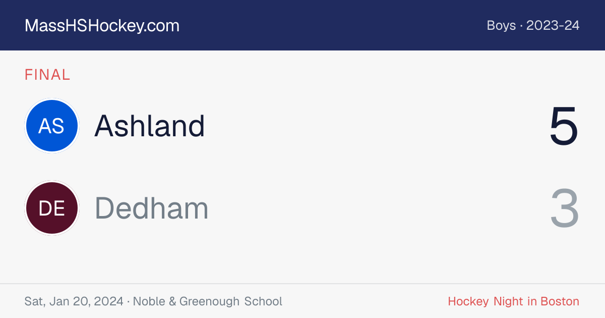 Ashland at Dedham score card