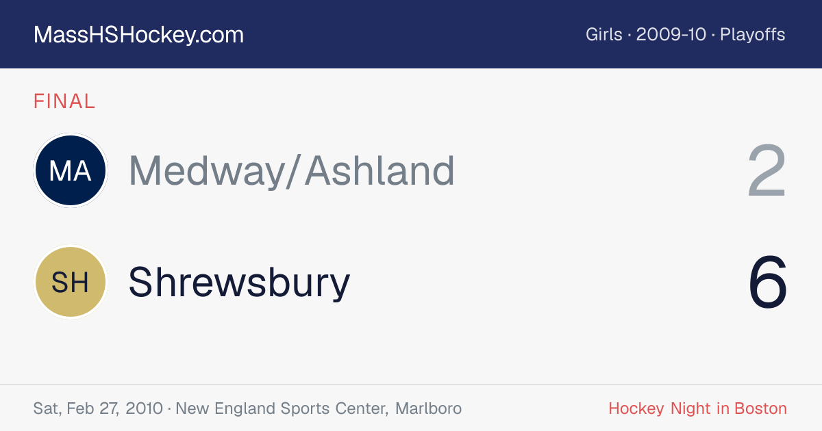 Medway/Ashland at Shrewsbury score card